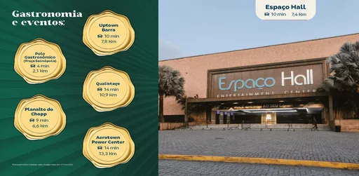 Gastronomia eventos proximidade espaco hall