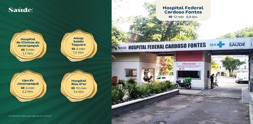 Hospitais proximidade saude regiao