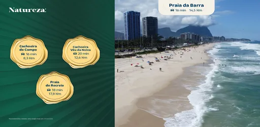 Praia barra natureza pontos interesse regiao