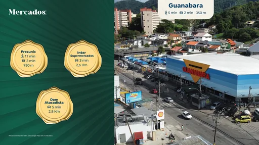 Supermercados bairro distancias amenidade