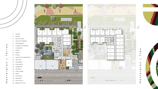 Masterplan terreo tipo implantacao empreendimento