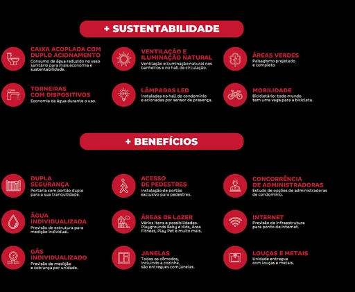 Sustentabilidade beneficios diferenciais empreendimento