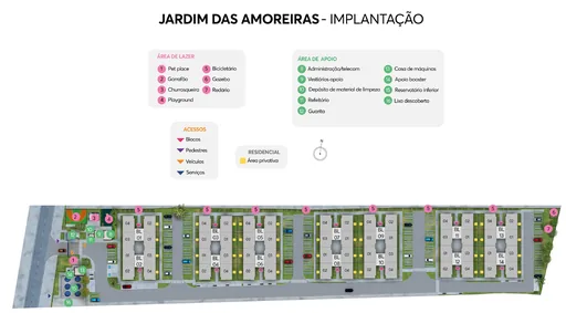 Implantacao jardim amoreiras blocos areas