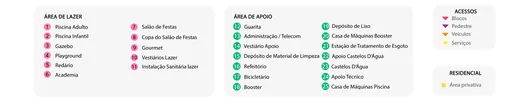 Legenda areas lazer apoio acessos empreendimento