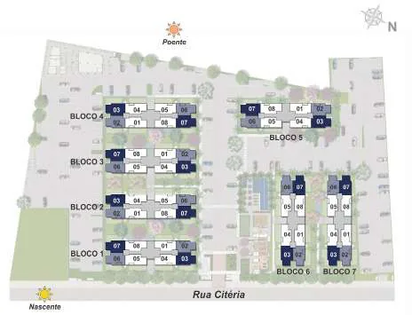 Implantacao blocos numeracao unidades