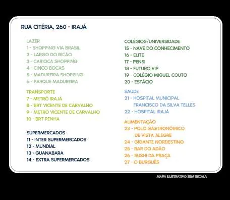 Lista pontos interesse entorno iraja