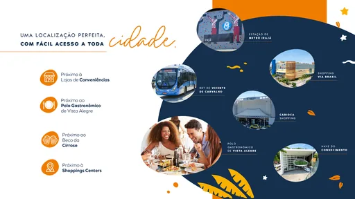 Infografico localizacao pontos interesse entorno