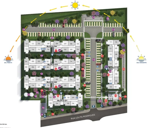 Implantacao blocos orientacao solar