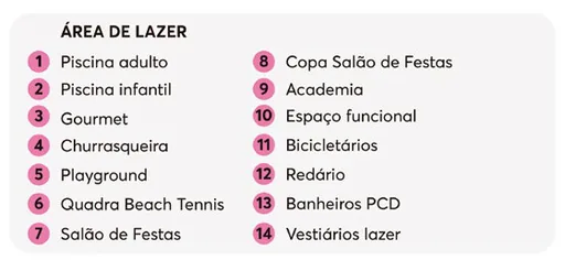 Lista areas lazer empreendimento