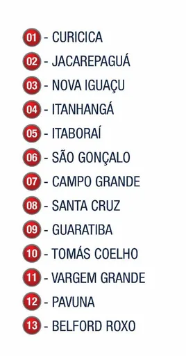 Lista bairros regioes empreendimento