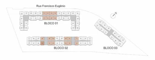 Implantacao blocos unidades numeradas