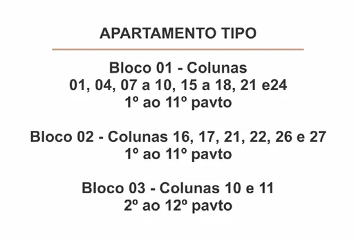 Tabela apartamento tipo blocos colunas pavimentos