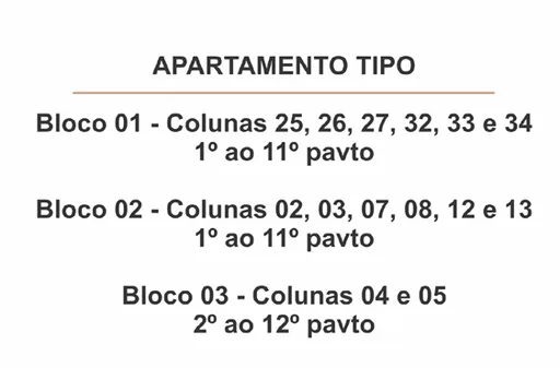 Tabela apartamento tipo blocos pavimentos