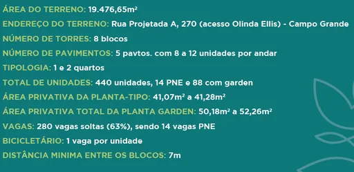 Ficha tecnica empreendimento