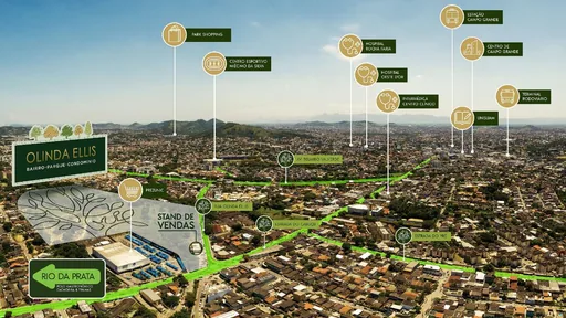 Mapa localizacao olinda ellis pontos interesse