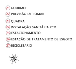 Legenda numerada amenidades empreendimento
