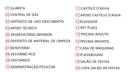 Lista numerada areas comuns empreendimento