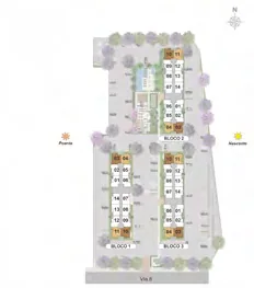 Implantacao blocos unidades numeradas